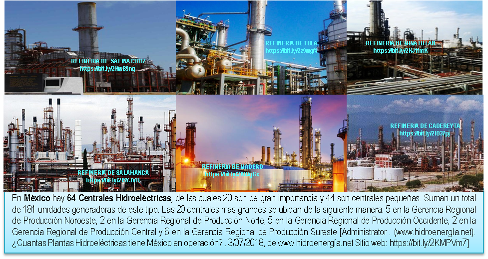 6 refinerías de México